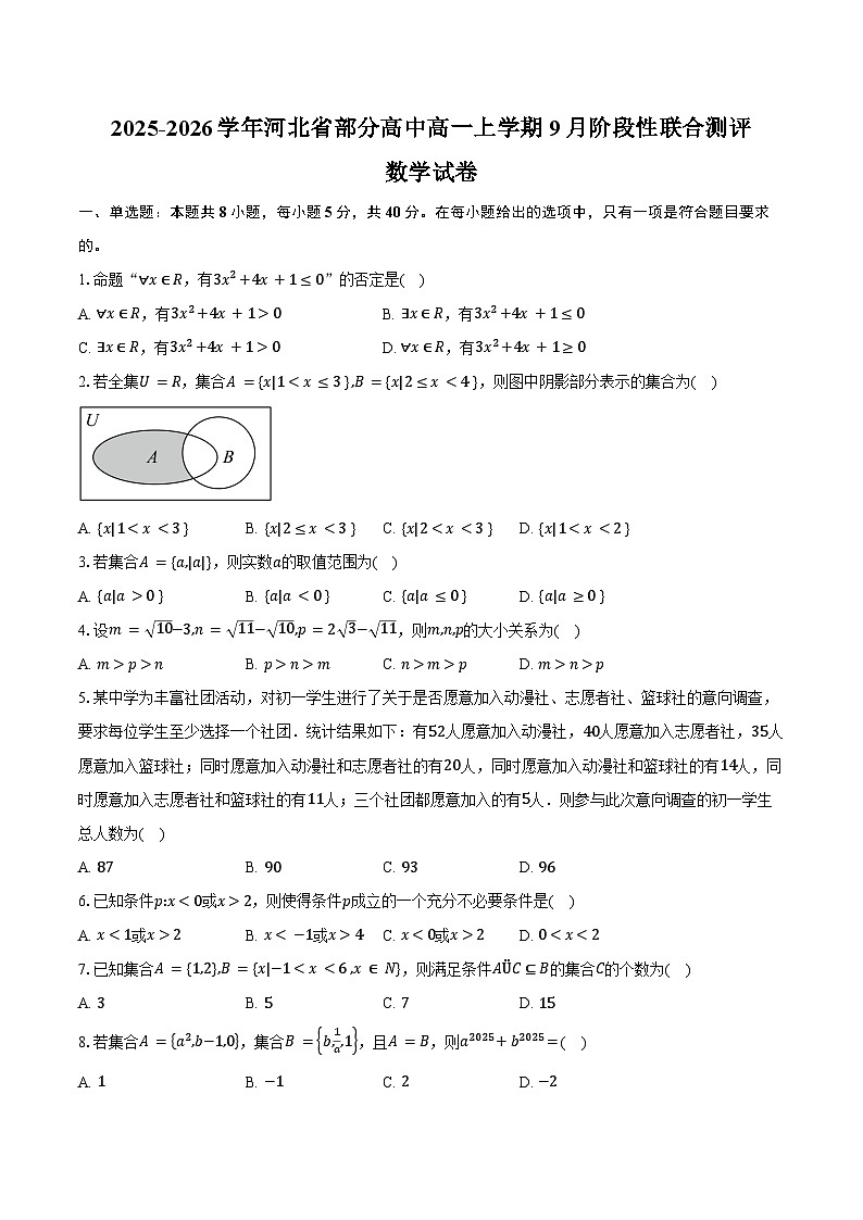 2025-2026学年河北省部分高中高一上学期9月阶段性联合测评数学试卷（含答案）第1页