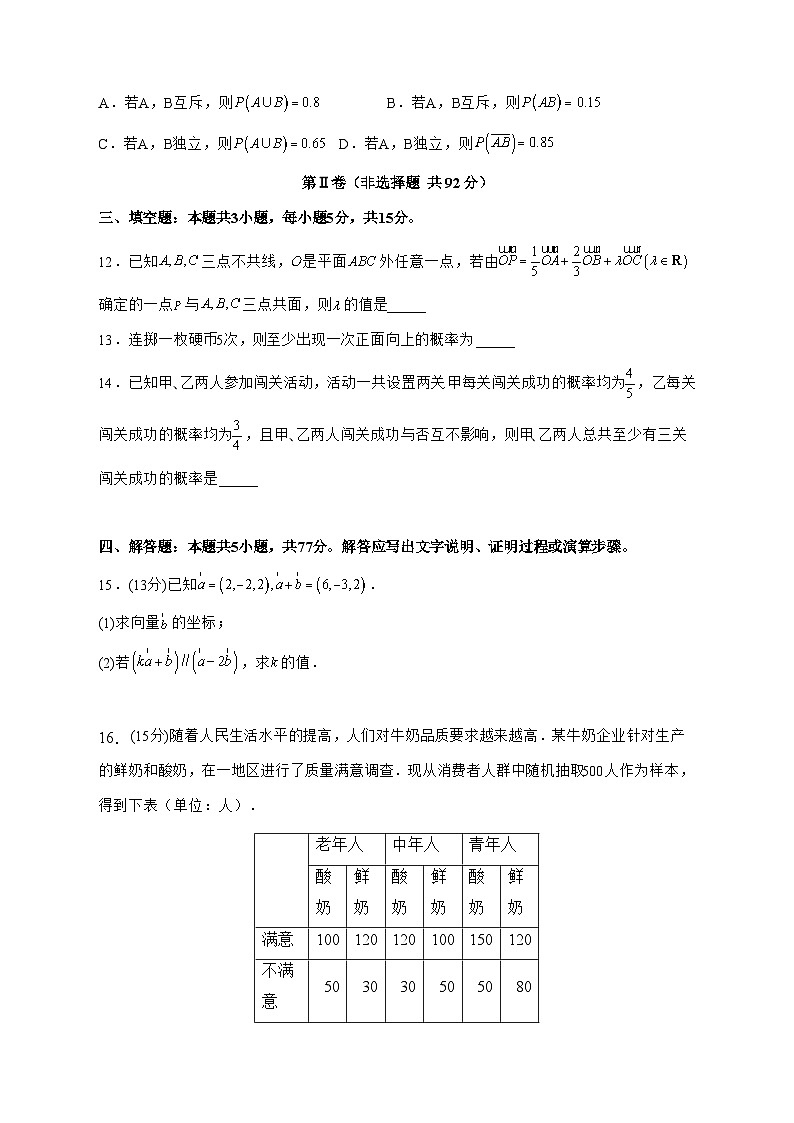 四川省雅安市天立学校2025^2026学年高二上学期第一次月考数学试题[有解析]第3页