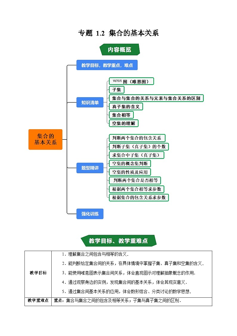 人教版B版(必修一)高中数学专题1.2集合的基本关系(原卷版+解析)第1页
