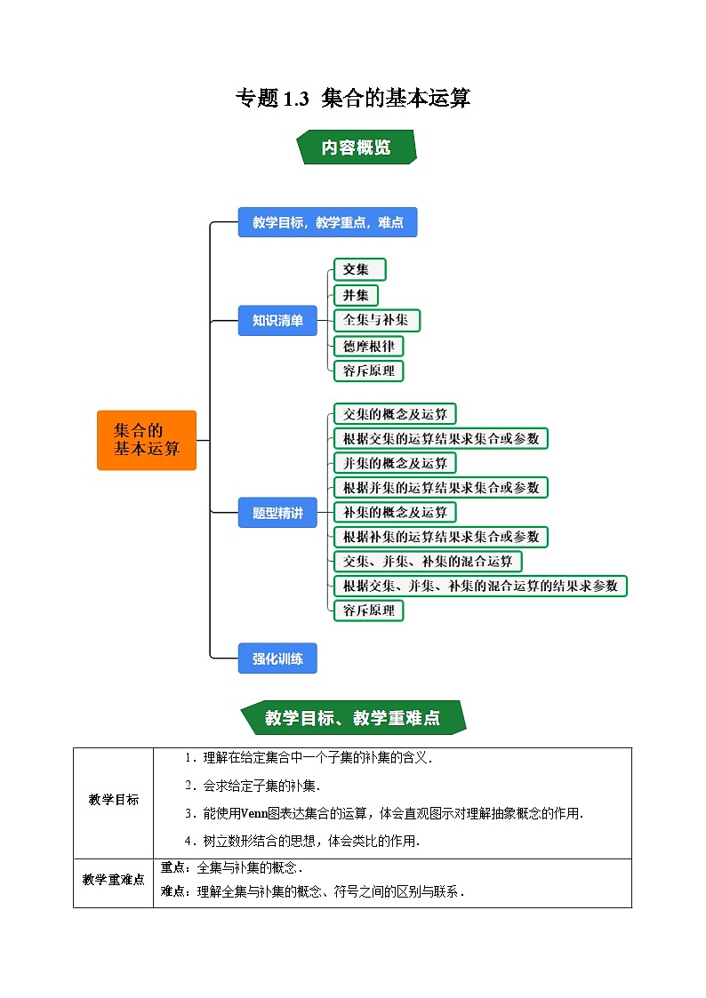 人教版B版(必修一)高中数学专题1.3集合的基本运算(原卷版+解析)第1页