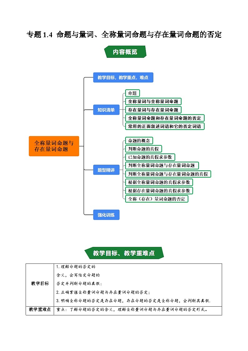 人教版B版(必修一)高中数学专题1.4命题与量词、全称量词命题与存在量词命题的否定(原卷版+解析)第1页