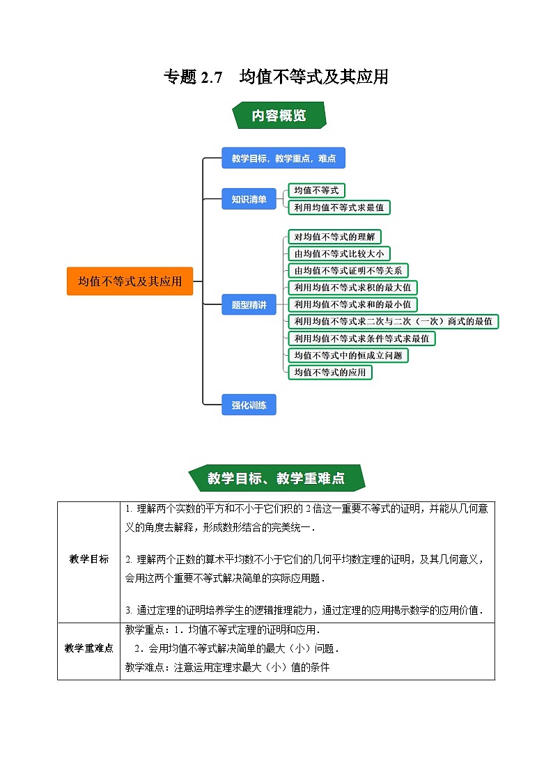 人教版B版(必修一)高中数学专题2.7均值不等式及其应用(原卷版+解析)第1页