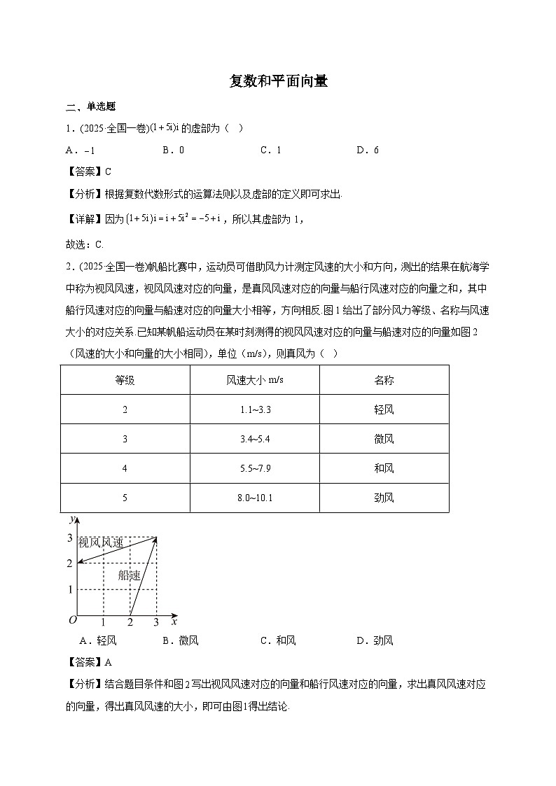 2025年高考数学真题第一轮专项练习：复数和平面向量（含解析）第3页