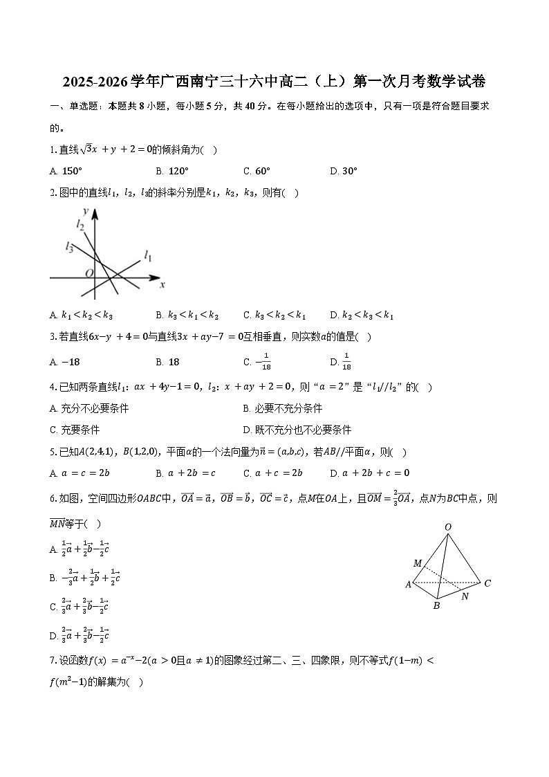 2025-2026学年广西南宁三十六中高二（上）第一次月考数学试卷（含答案）第1页