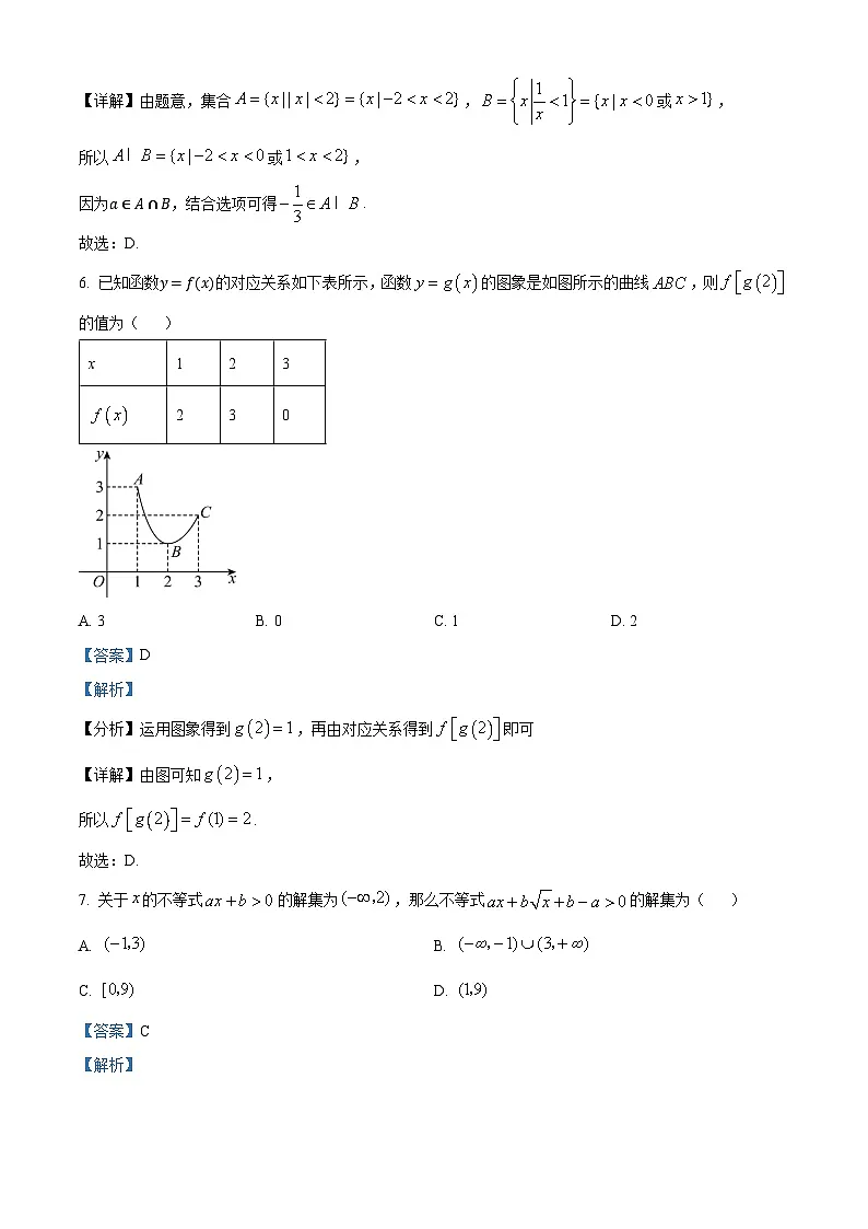 辽宁省沈阳市第二十中学2023-2024学年高一上学期开学考试数学试卷（解析版）第3页