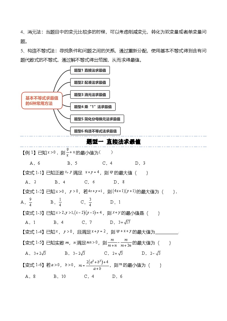 （人教A版）必修一高一数学上册期末复习专题训练不等式专题：基本不等式求最值的6种常用方法（原卷版）第2页