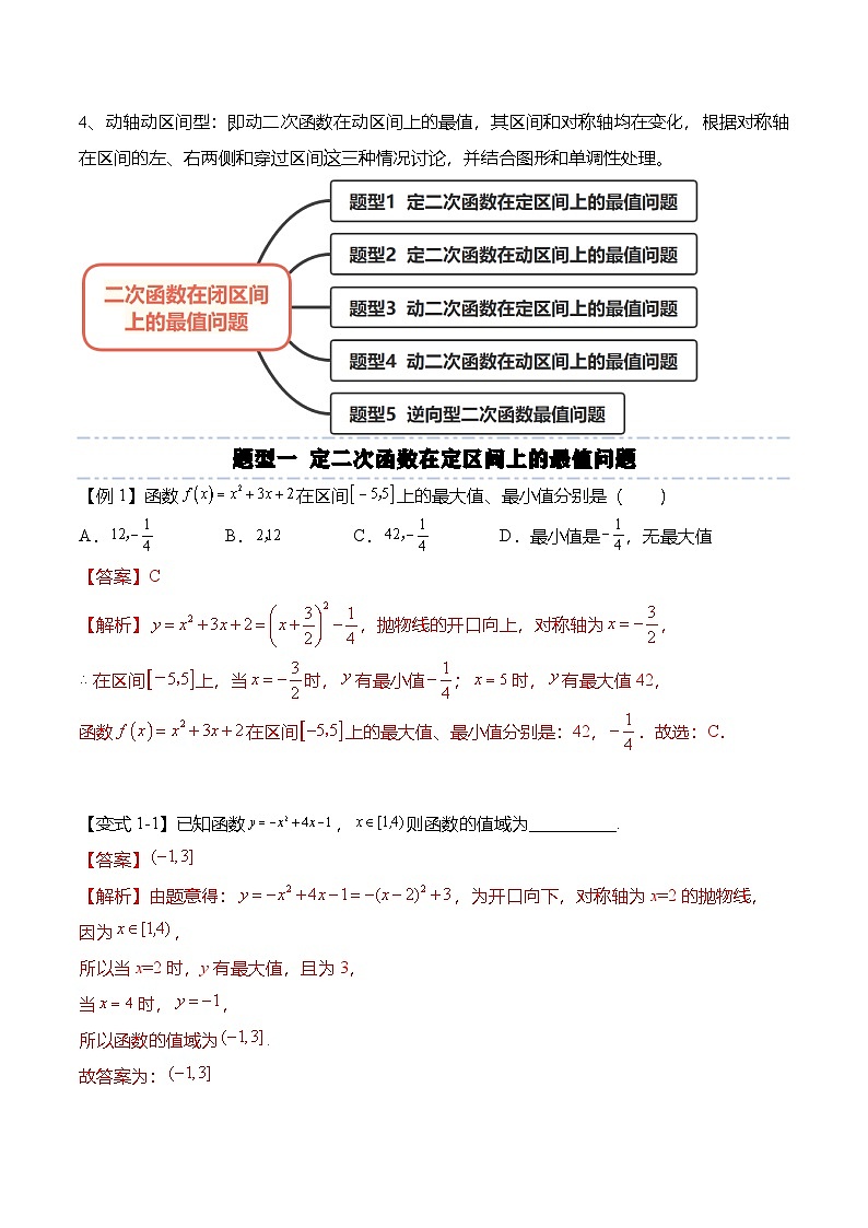 （人教A版）必修一高一数学上册期末复习专题训练函数专题：二次函数在闭区间上的最值问题（解析版）第2页