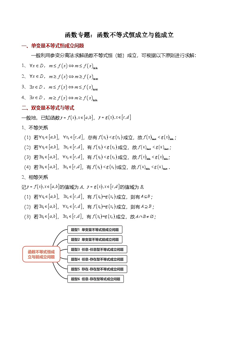 （人教A版）必修一高一数学上册期末复习专题训练函数专题：函数不等式恒成立与能成立问题（解析版）第1页
