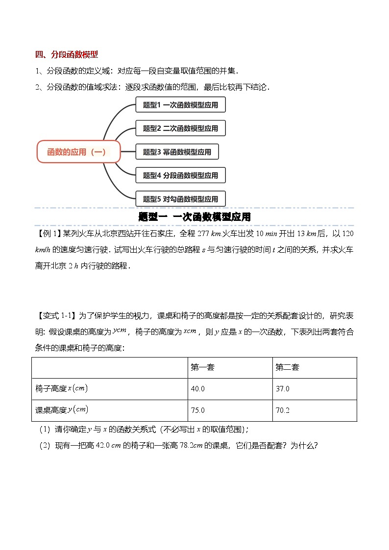（人教A版）必修一高一数学上册同步题型归纳讲与练3.4 函数的应用（一）（原卷版）第2页