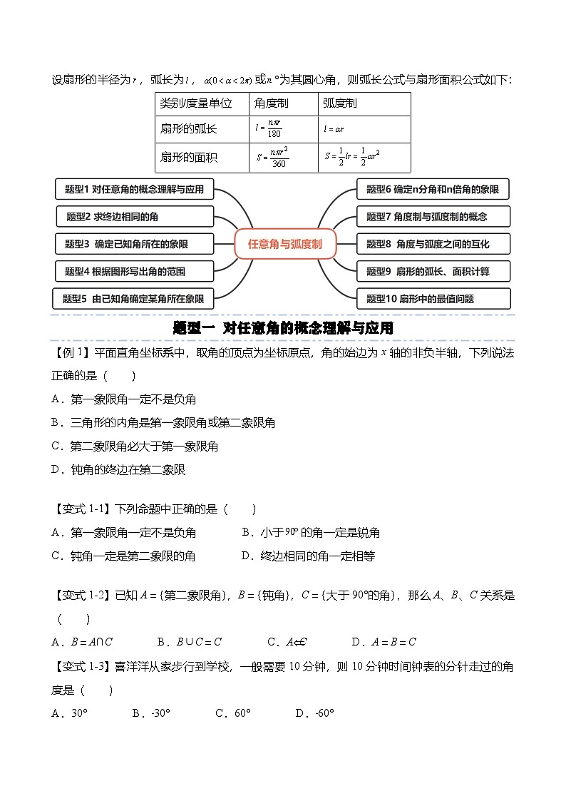 （人教A版）必修一高一数学上册同步题型归纳讲与练5.1 任意角与弧度制（原卷版）第3页