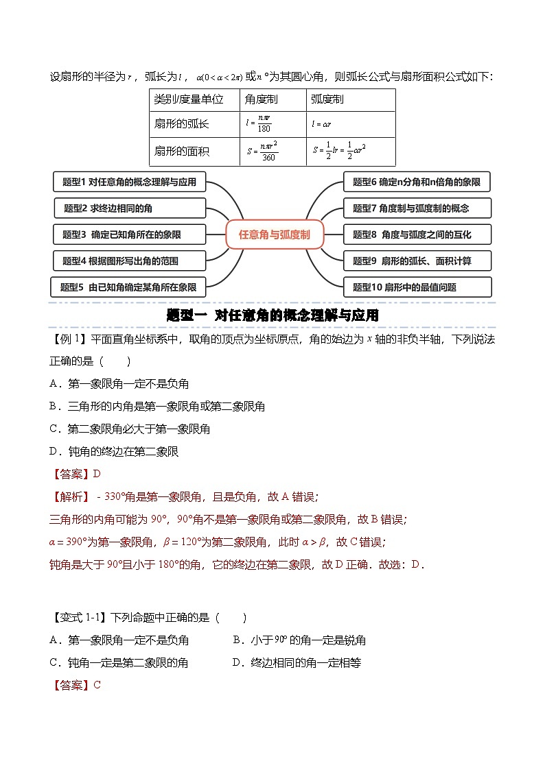 （人教A版）必修一高一数学上册同步题型归纳讲与练5.1 任意角与弧度制（解析版）第3页