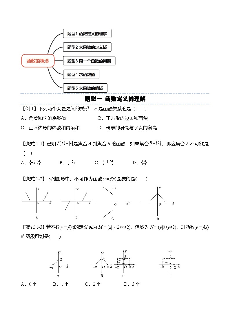 （人教A版）必修一高一数学上册同步题型归纳讲与练3.1.1 函数的概念（原卷版）第3页