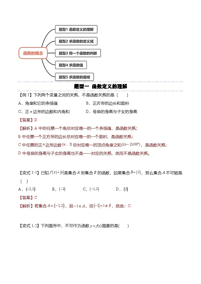 （人教A版）必修一高一数学上册同步题型归纳讲与练3.1.1 函数的概念（解析版）第3页