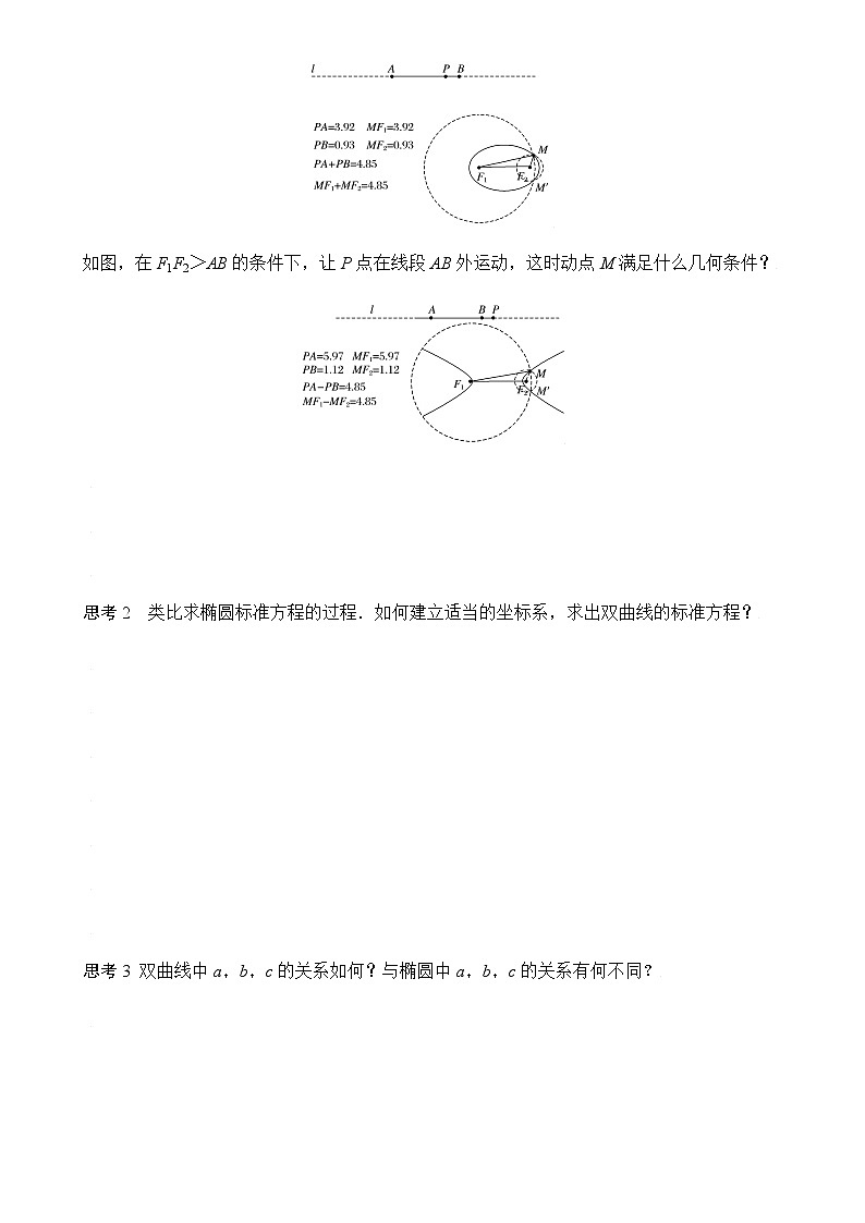 第13讲 双曲线（原卷版）-【暑期精品课】2021年高一升高二数学衔接精品讲义（苏教版2019）-A4第2页