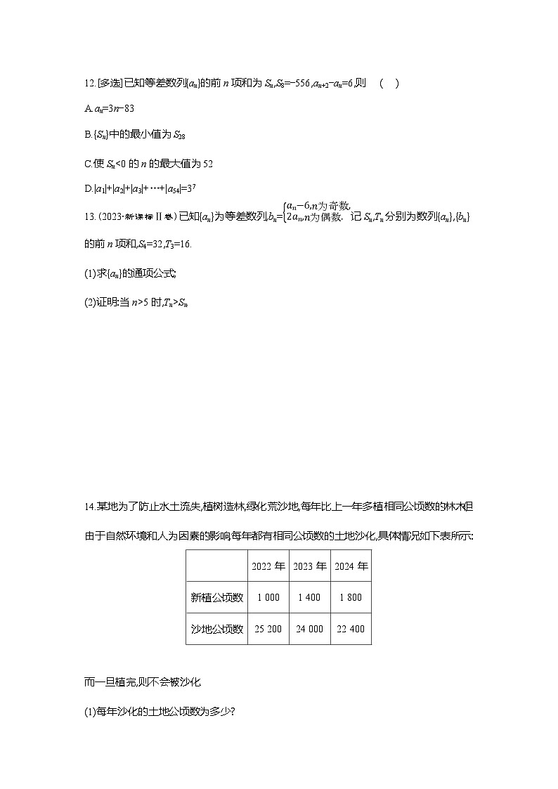 高二数学（人教A版）试题选择性必修二课时跟踪检测（七）等差数列的前n项和的应用（Word版附解析）第3页