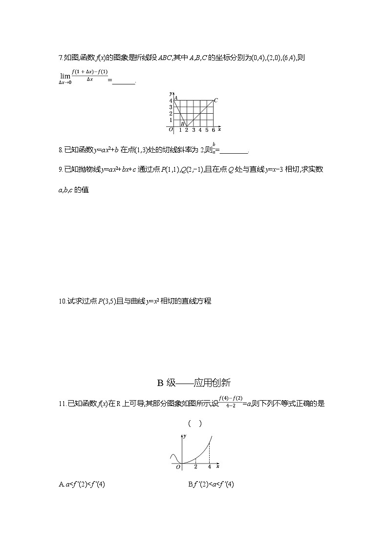 高二数学（人教A版）试题选择性必修二课时跟踪检测（十八）导数的几何意义（Word版附解析）第2页
