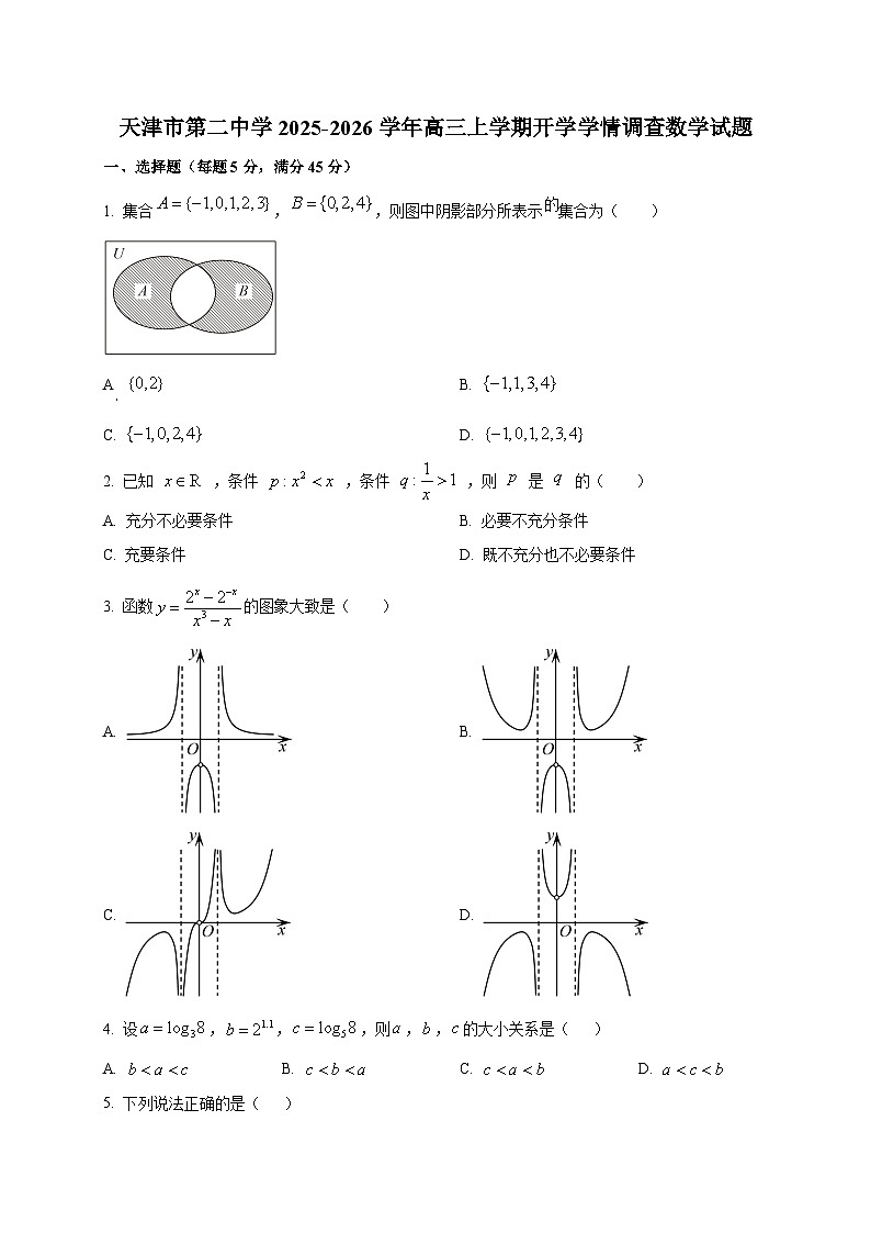 天津市第二中学2025-2026学年高三上学期开学学情调查数学试题（含答案）第1页