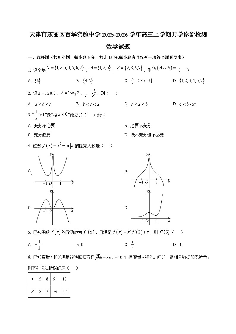 天津市东丽区百华实验中学2025-2026学年高三上学期开学诊断检测数学试题（含答案）第1页