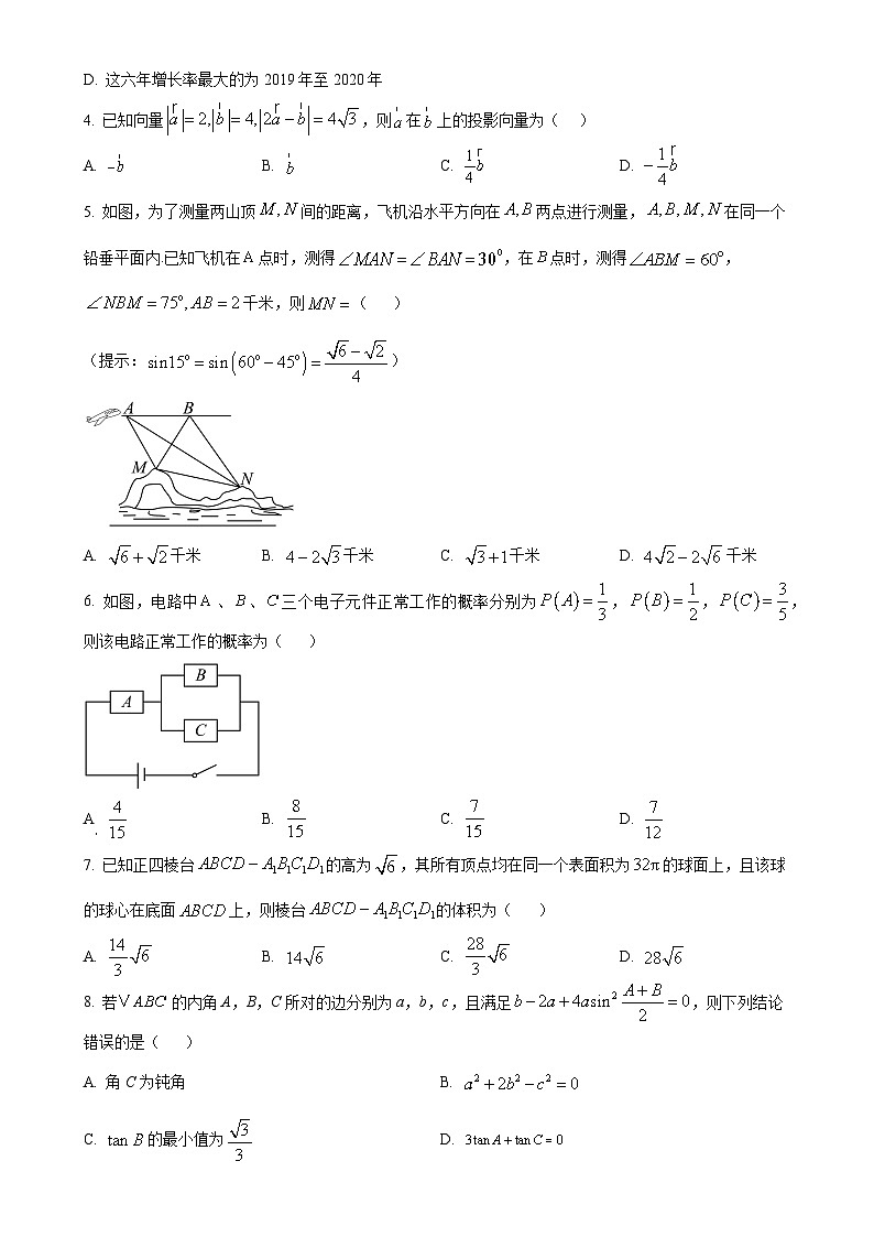 安徽省合肥市第一中学2023-2024学年高一下学期期末联考数学试题（原卷版）-A4第2页