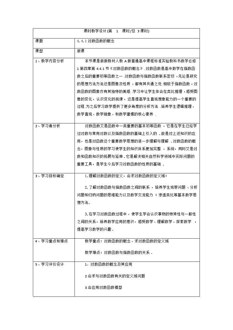 4.4 对数函数教学设计-高中数学人教A版（2019）必修第一册第1页