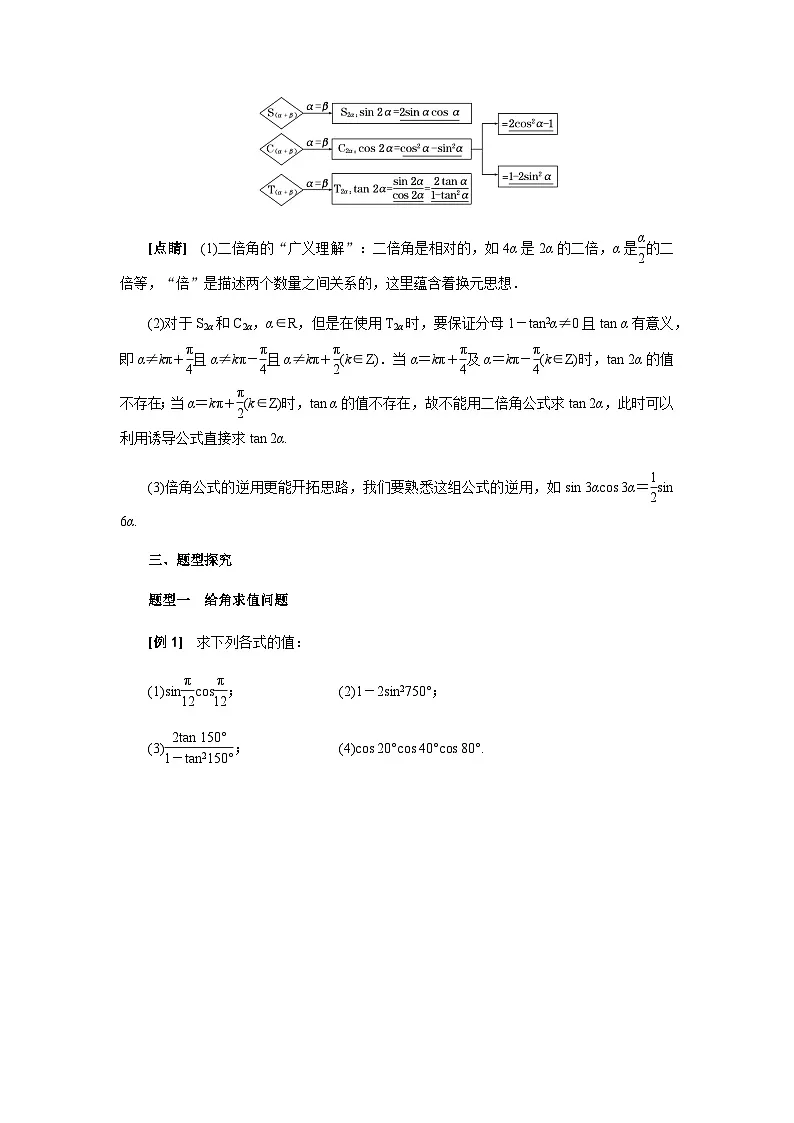 5.5.1.3 二倍角的正弦、余弦、正切公式 导学案-高中数学人教A版（2019）必修第一册第2页