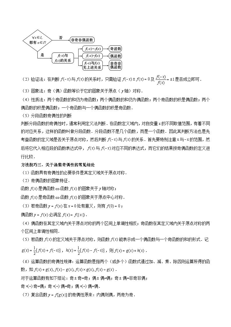 （人教A版）必修第一册高一数学上册期末考点提升练习12 奇偶性问题（原卷版）第2页