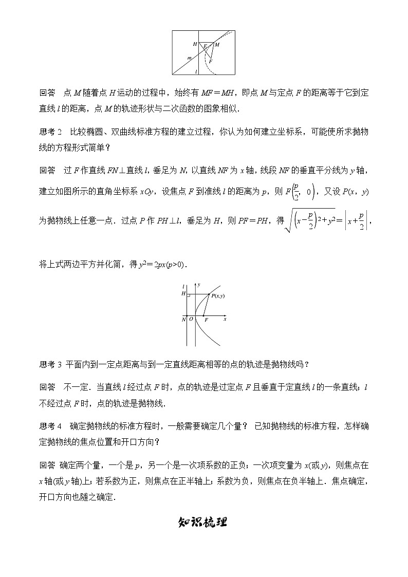 第14讲 抛物线（解析版）-【暑期精品课】2021年高一升高二数学衔接精品讲义（苏教版2019）-A4第2页