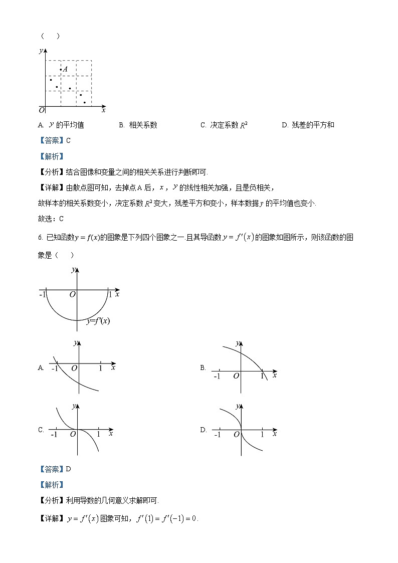 山东省枣庄市2023-2024学年高二下学期7月期末教学质量检测数学试题（解析版）-A4第3页