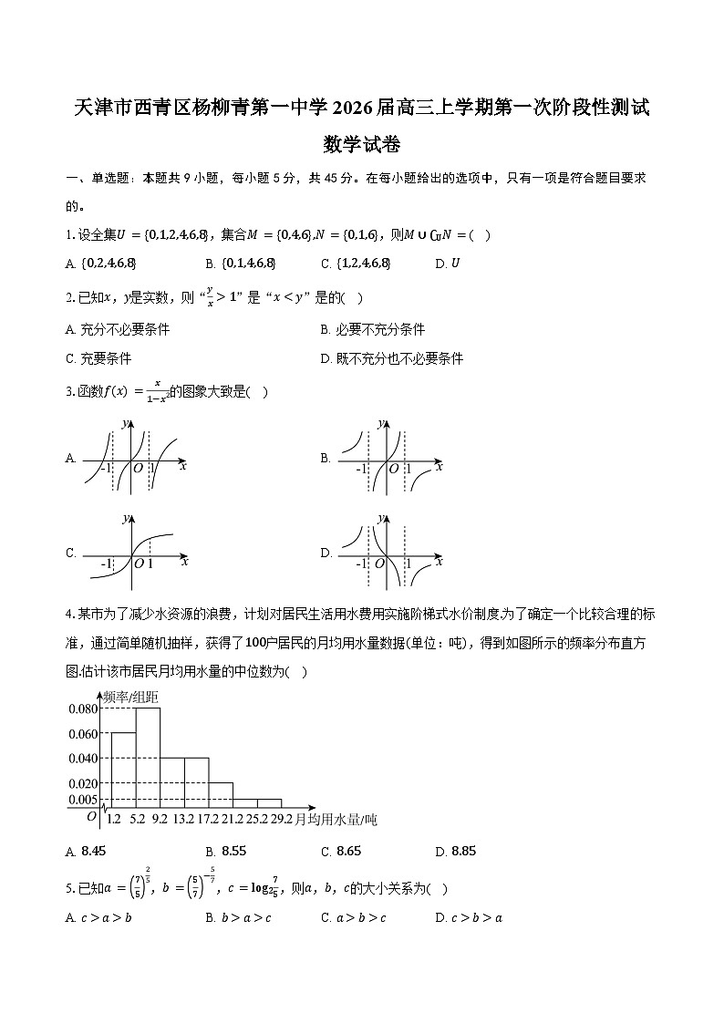 天津市西青区杨柳青第一中学2026届高三上学期第一次阶段性测试数学试卷（含答案）第1页