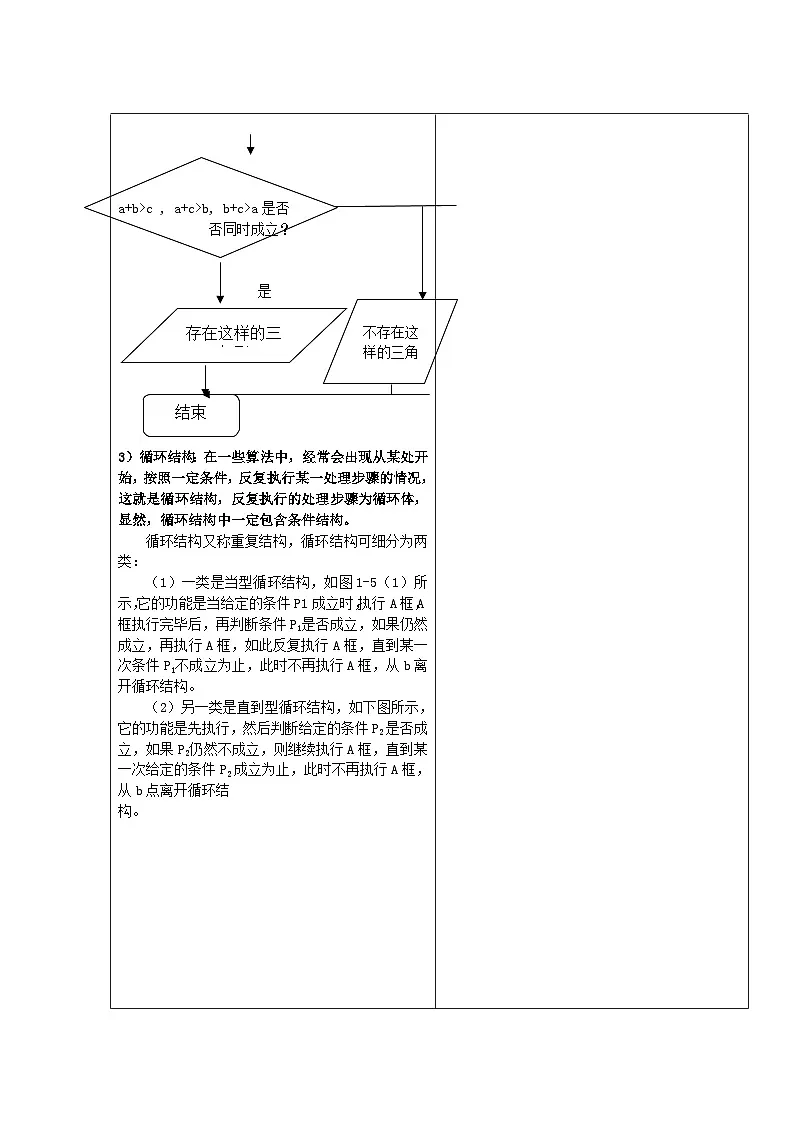 高中 数学人教版新课标A 必修3第一章 算法初步1.1 算法与程序框图1.1.2程序框图与算法的基本逻辑结构新电子备课 第二课时【教案】第3页