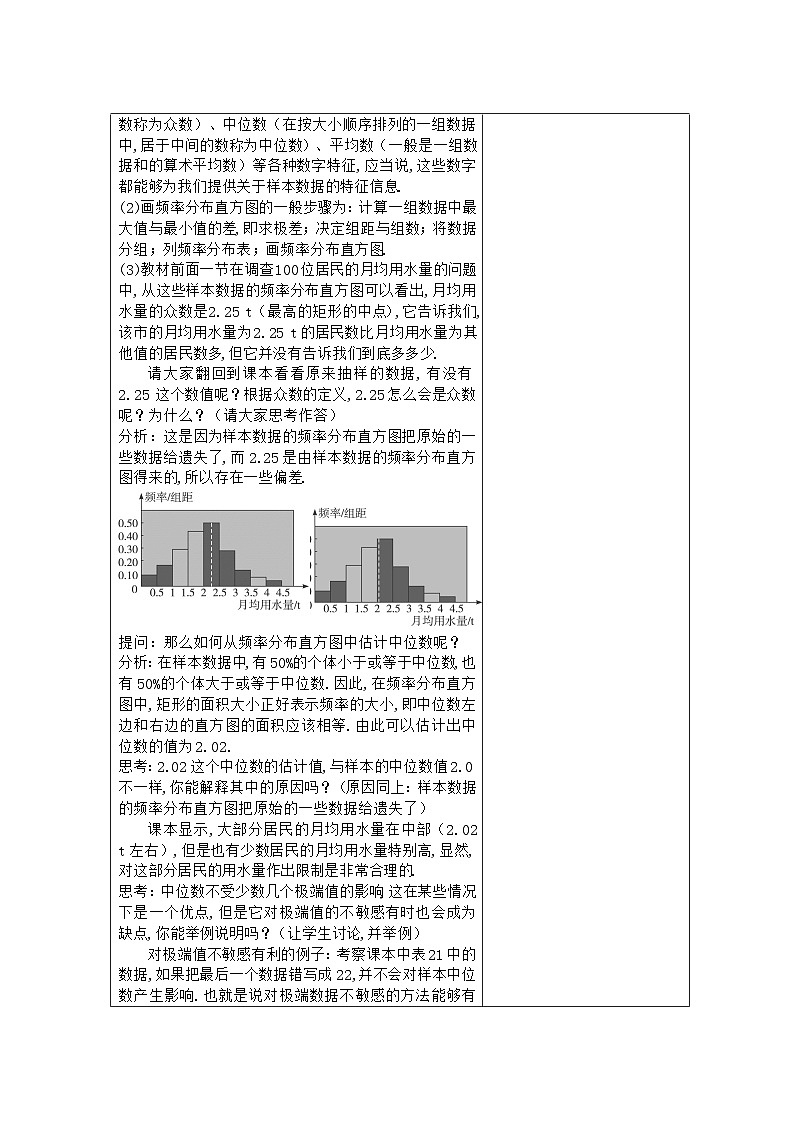 高中数学人教版A第二章统计2.2用样本估计总体2.2.1 用样本的频率分布估计总体分布【教案】第2页