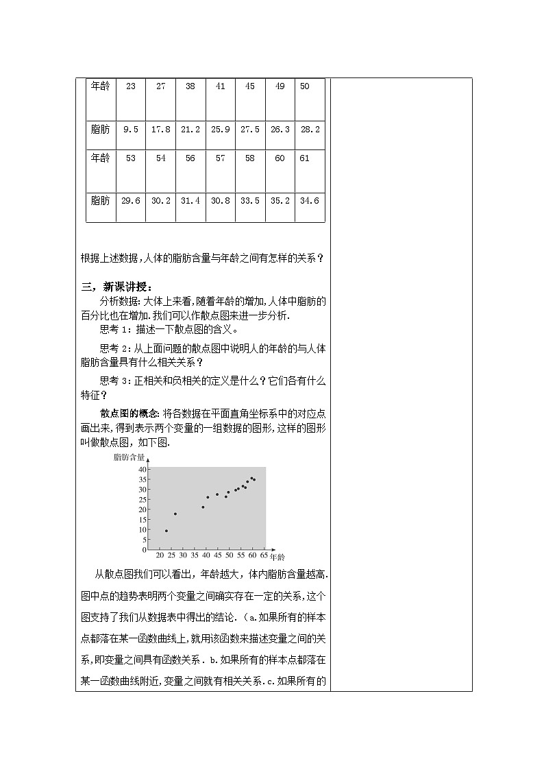 高中数学人教版A第二章统计2.3变量间的相关关系2.3.2两个变量的线性相关【教案】第2页