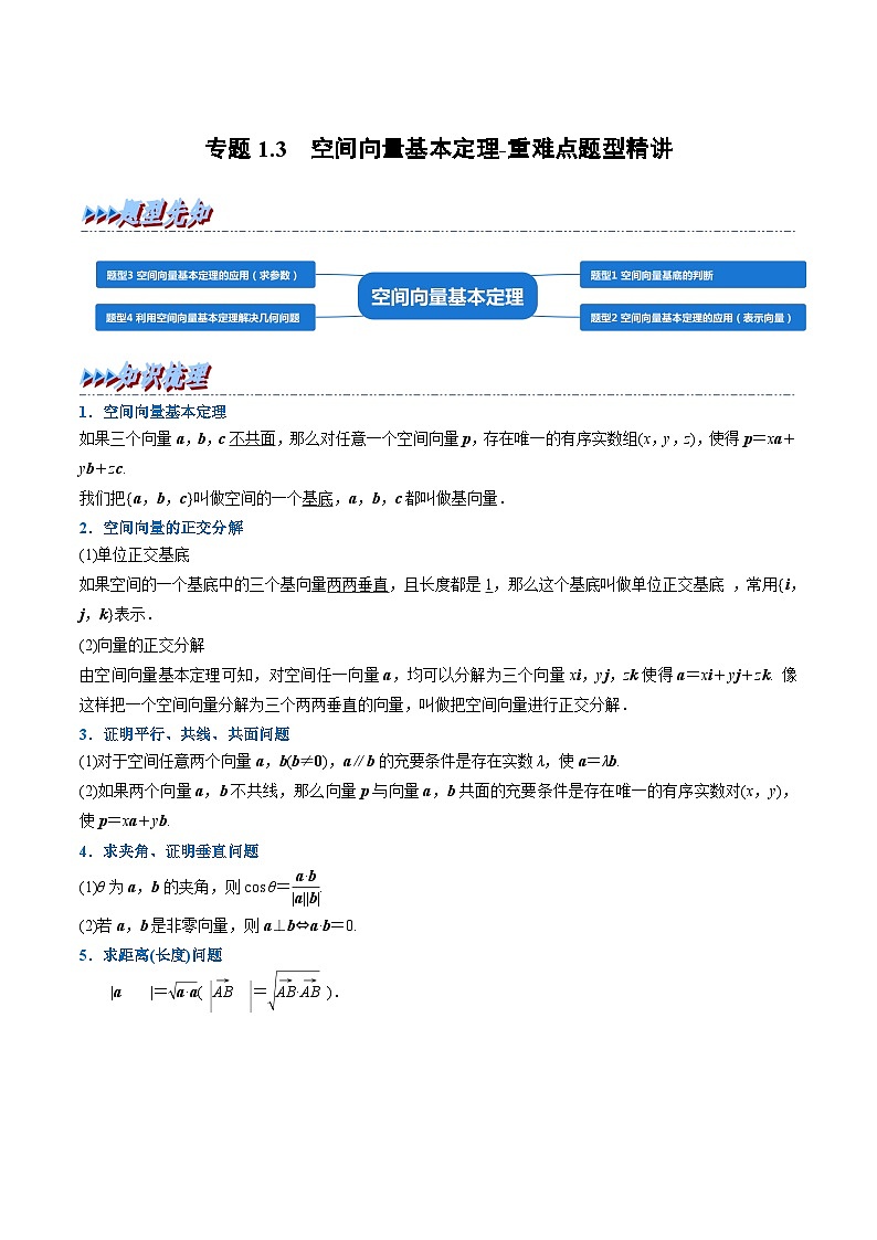 （人教A版）选择性必修一高二数学上册同步精讲精练专题1.3 空间向量基本定理（解析版）第1页
