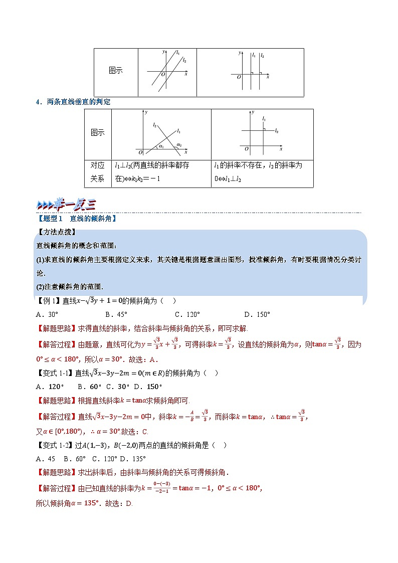 （人教A版）选择性必修一高二数学上册同步精讲精练专题2.1 直线的倾斜角与斜率（解析版）第2页