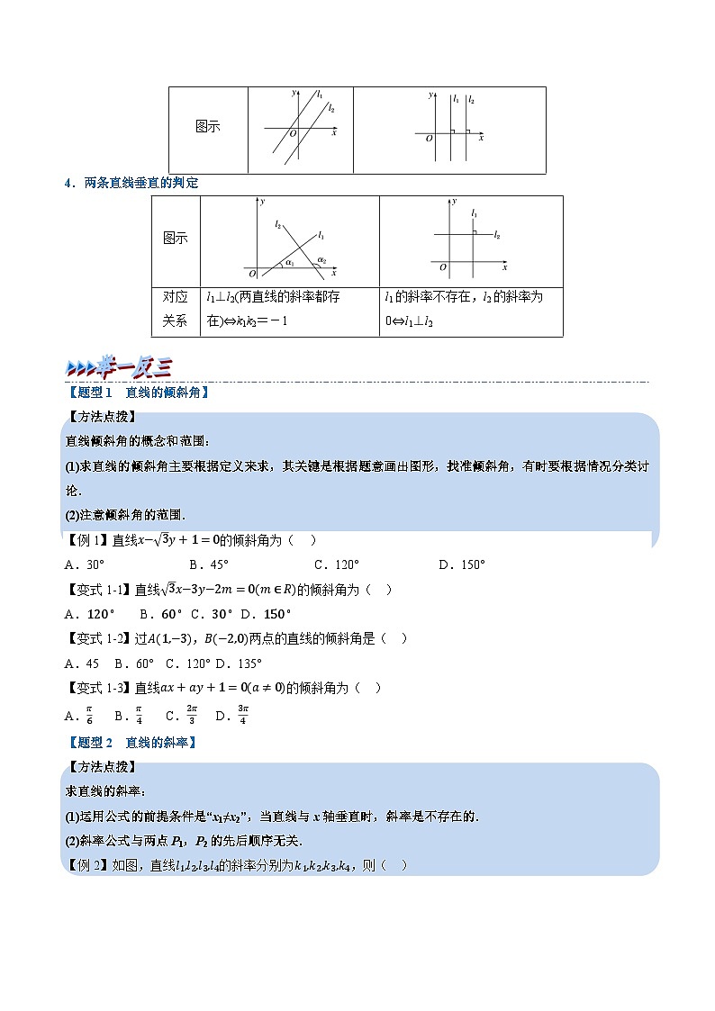 （人教A版）选择性必修一高二数学上册同步精讲精练专题2.1 直线的倾斜角与斜率（原卷版）第2页