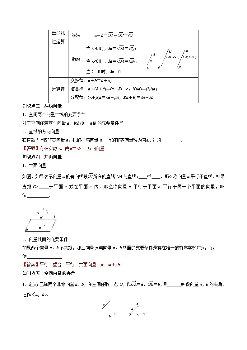 （人教A版）选择性必修一高二数学上册同步学案1.1 空间向量及其运算（解析版）第2页