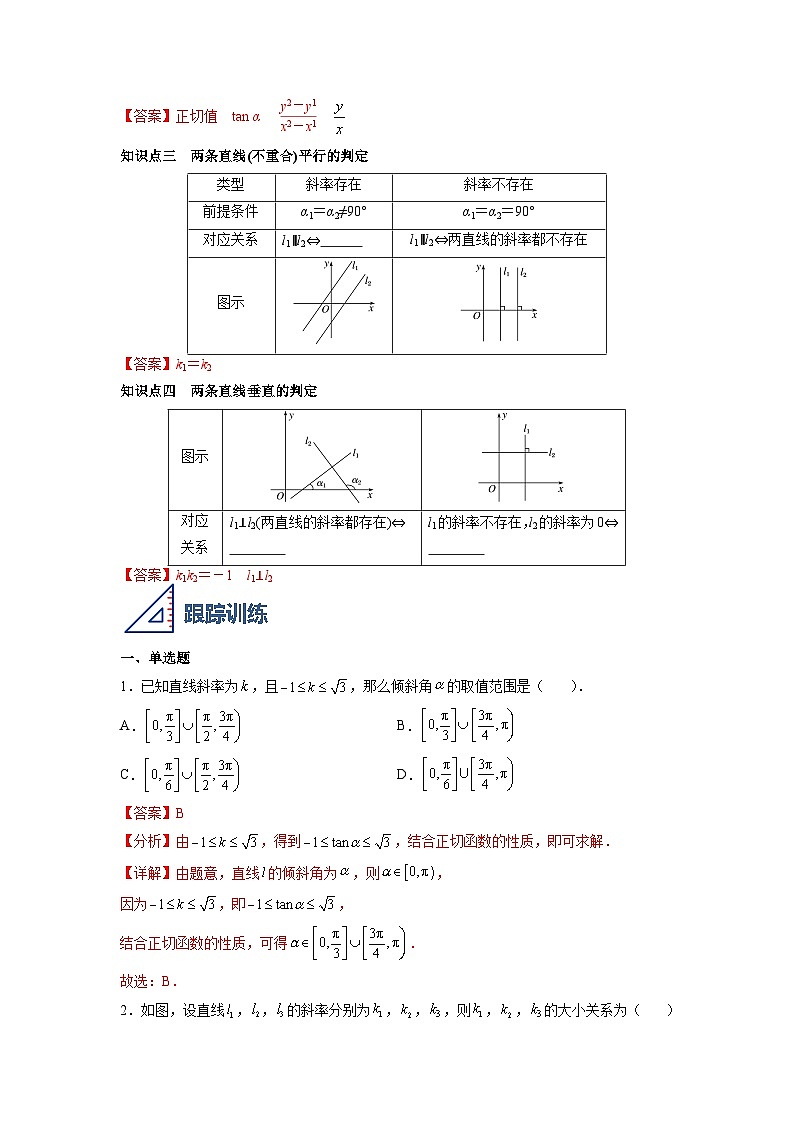 （人教A版）选择性必修一高二数学上册同步学案2.1 直线的倾斜角与斜率（解析版）第2页