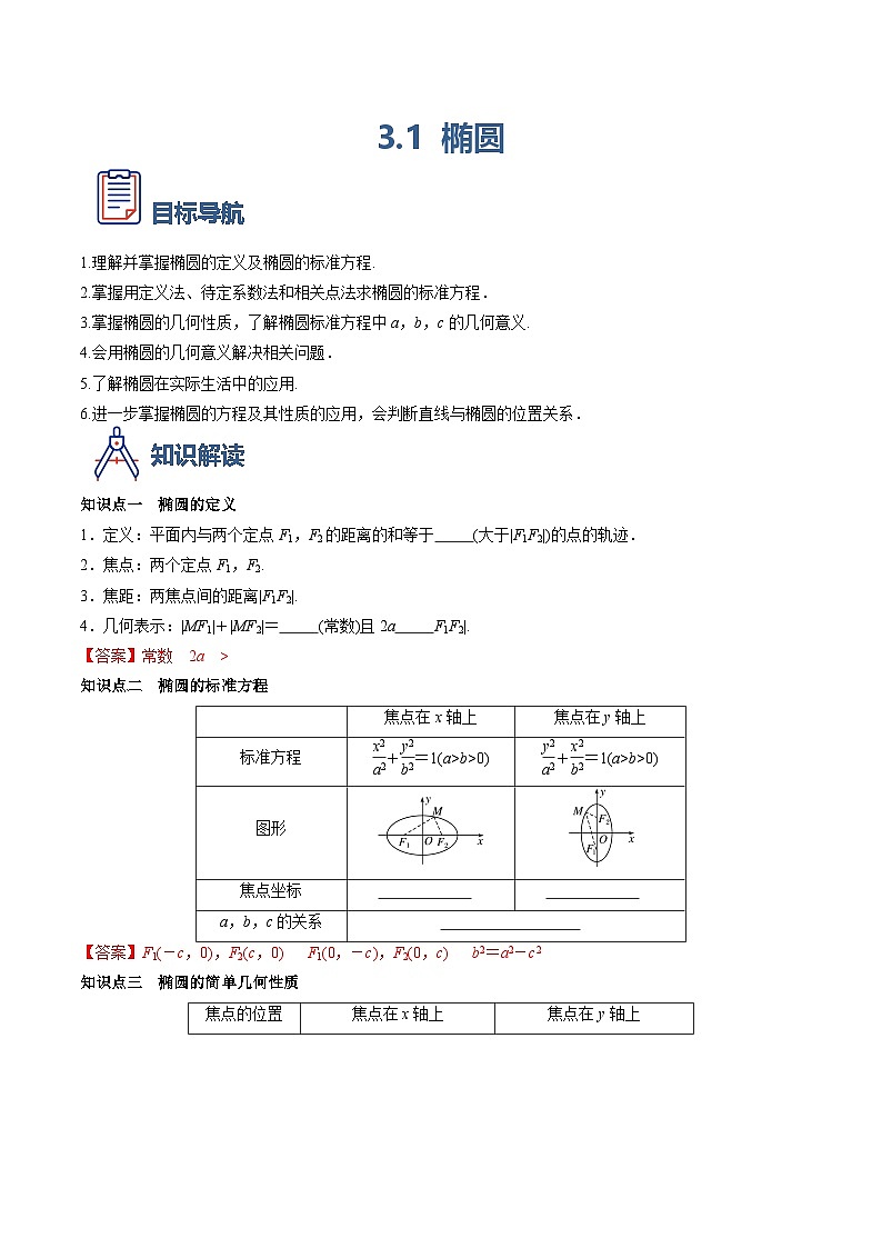 （人教A版）选择性必修一高二数学上册同步学案3.1 椭圆（解析版）第1页