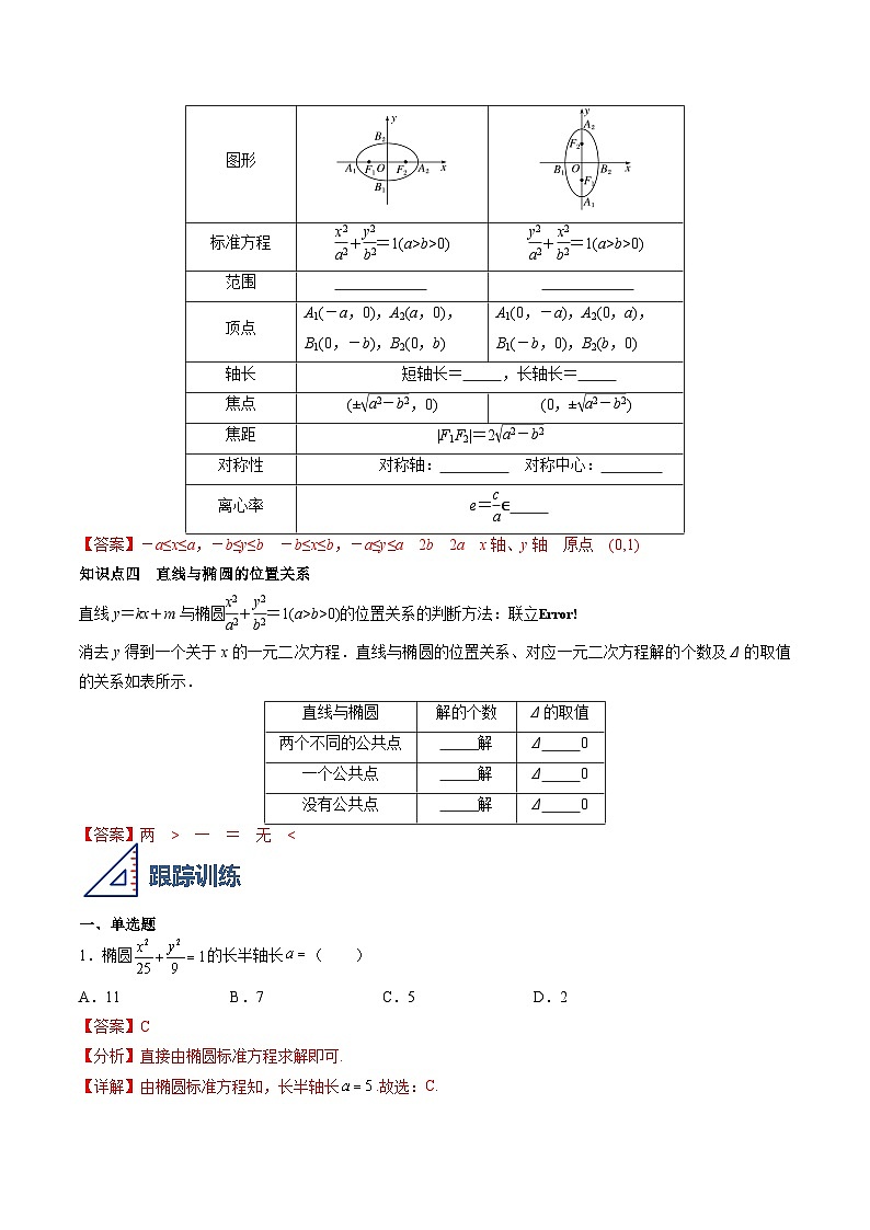 （人教A版）选择性必修一高二数学上册同步学案3.1 椭圆（解析版）第2页