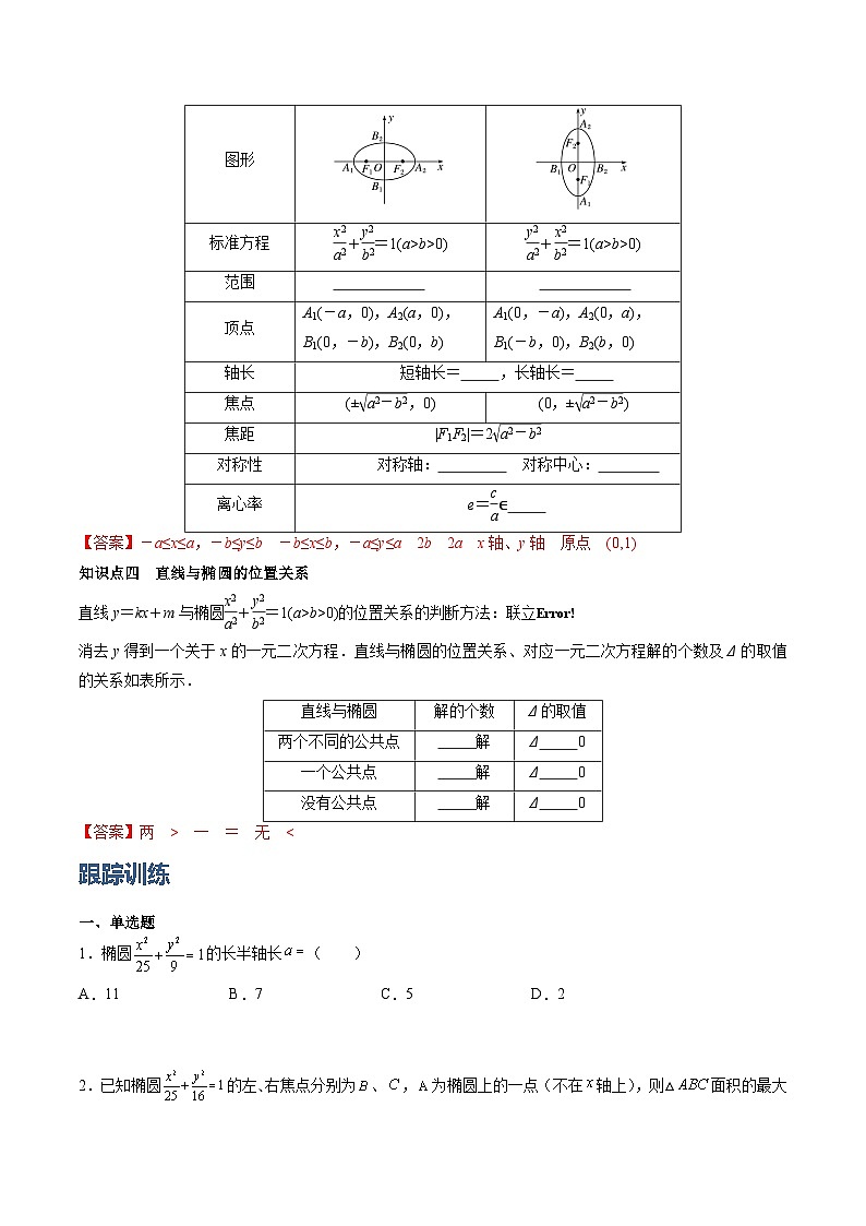 （人教A版）选择性必修一高二数学上册同步学案3.1 椭圆（原卷版）第2页