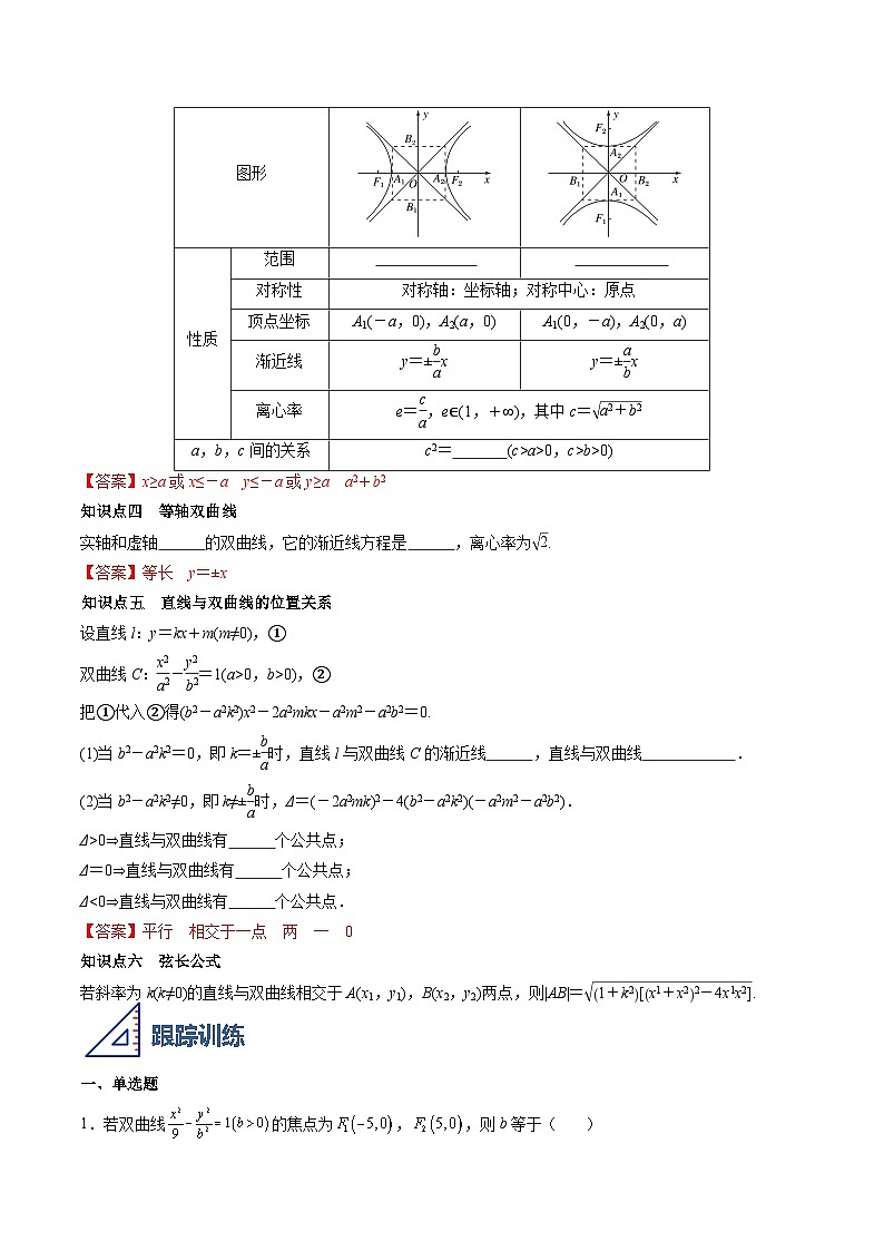 （人教A版）选择性必修一高二数学上册同步学案3.2 双曲线（解析版）第2页