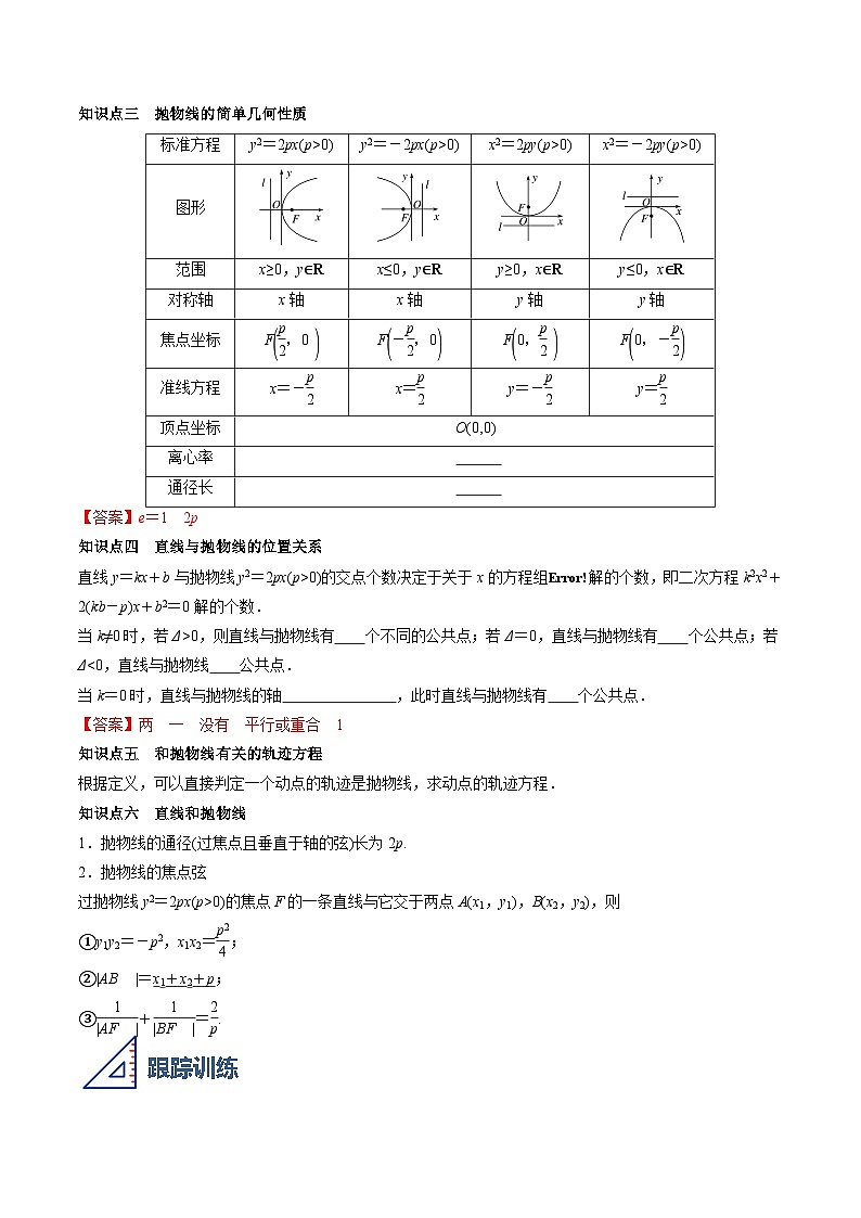 （人教A版）选择性必修一高二数学上册同步学案3.3 抛物线（解析版）第2页