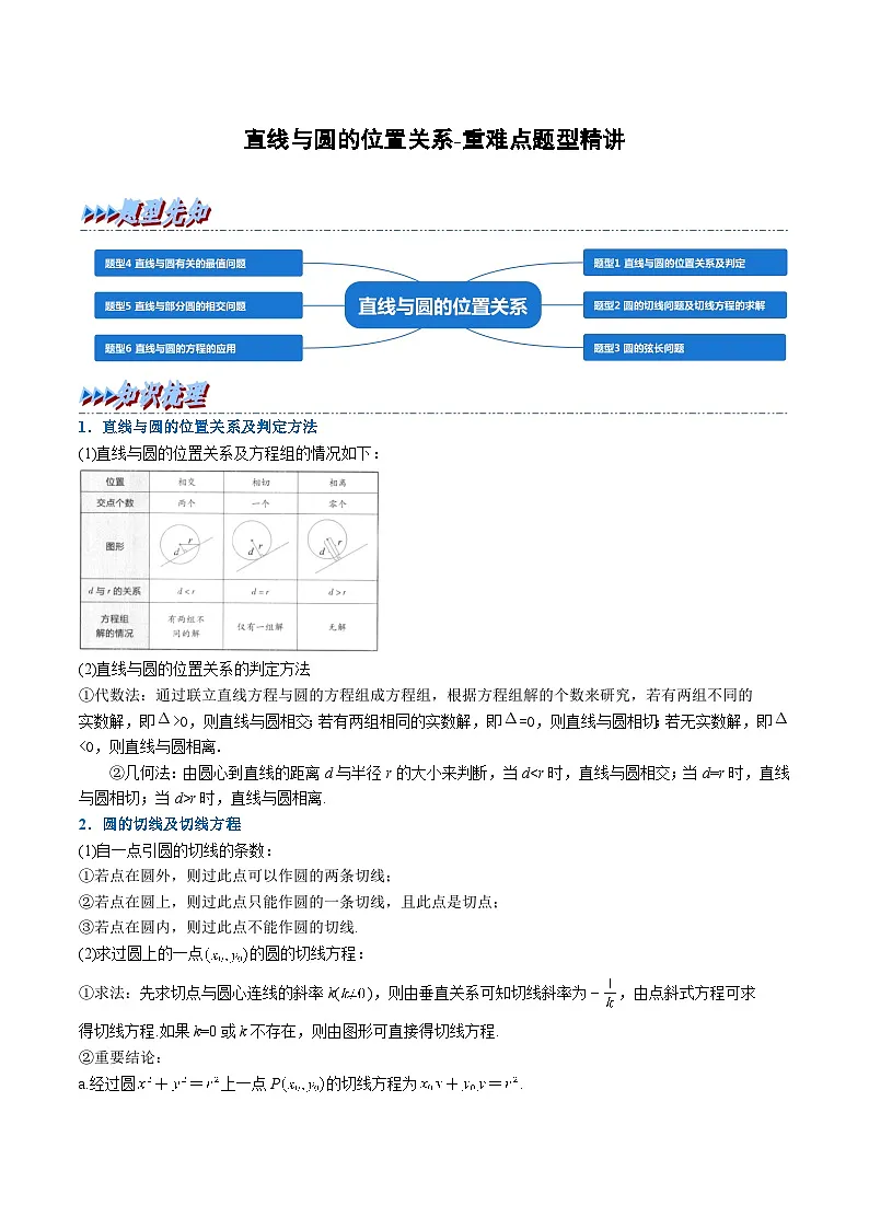 （人教A版）选择性必修一高二数学上册同步讲与练 直线与圆的位置关系+随堂检测（解析版）第1页