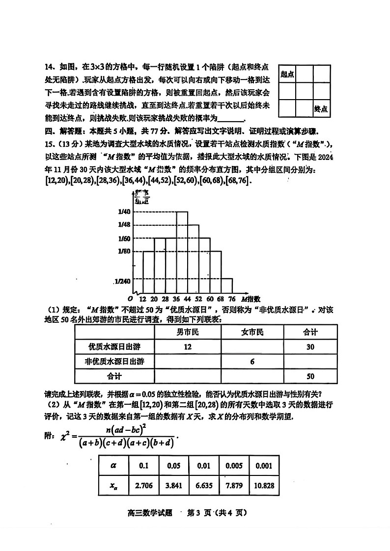 山东省淄博滨州市2025届高三下学期第一次模拟-数学试题（含答案）第3页