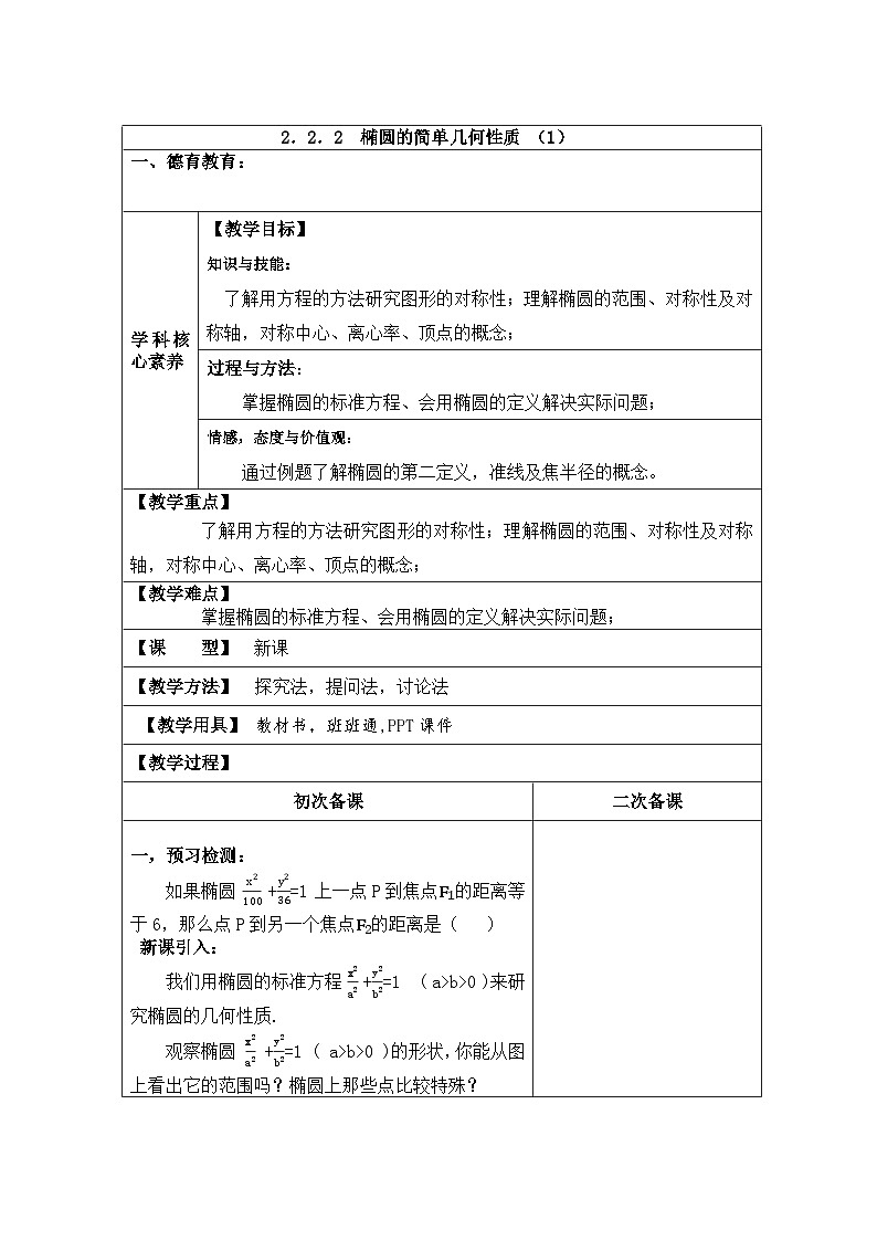 高中数学人教版新课标A选修2-1 第二章圆锥曲线与方程2.2椭圆2.2.2 椭圆的简单几何性质【教案】第1页