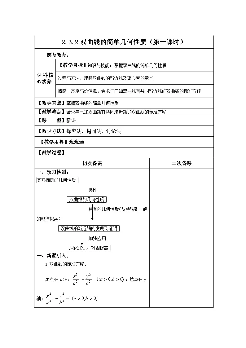 高中数学人教版新课标A选修2-1 第二章圆锥曲线与方程2.3双曲线第一节【教案】第1页