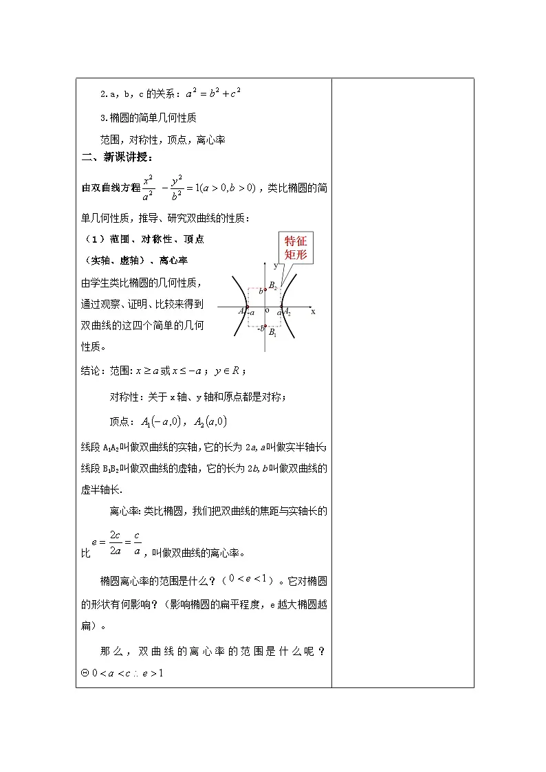 高中数学人教版新课标A选修2-1 第二章圆锥曲线与方程2.3双曲线第一节【教案】第2页