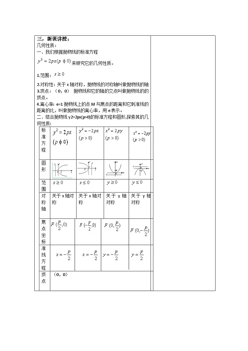 高中数学人教版新课标A选修2-1 第二章圆锥曲线与方程2.4抛物线2.4.2 抛物线的简单几何性质【教案】第2页