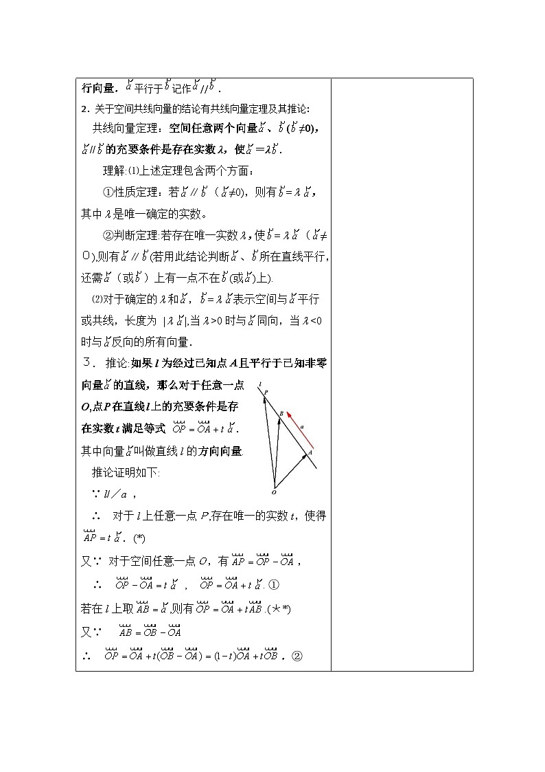 高中数学人教版新课标A选修2-1 第三空间向量与立体几何3.1空间向量及其运算3.1.2 空间向量的数乘运算【教案】第2页