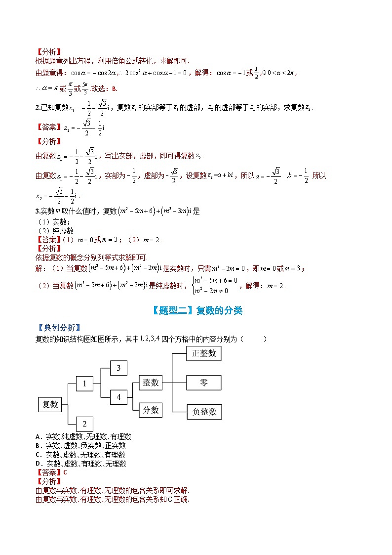 （人教A版）高一数学下册期末考点归纳复习训练专题05 复数（解析版）第2页